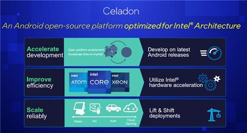 云端暢玩，無界體驗 手機云電腦與網絡游戲的技術革新