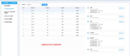 外貿企業辦理皮具制品出口退稅流程與時效解析