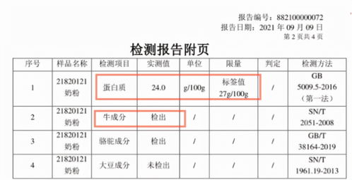 天津金世康代理金駱駝純駝奶粉檢出?；?，引發消費者信任危機